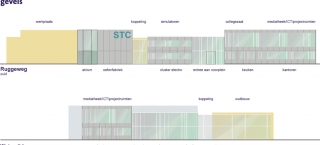 Massastudie STC locatie Brielle