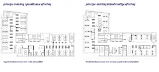 Kantoorinnovatie Albeda College